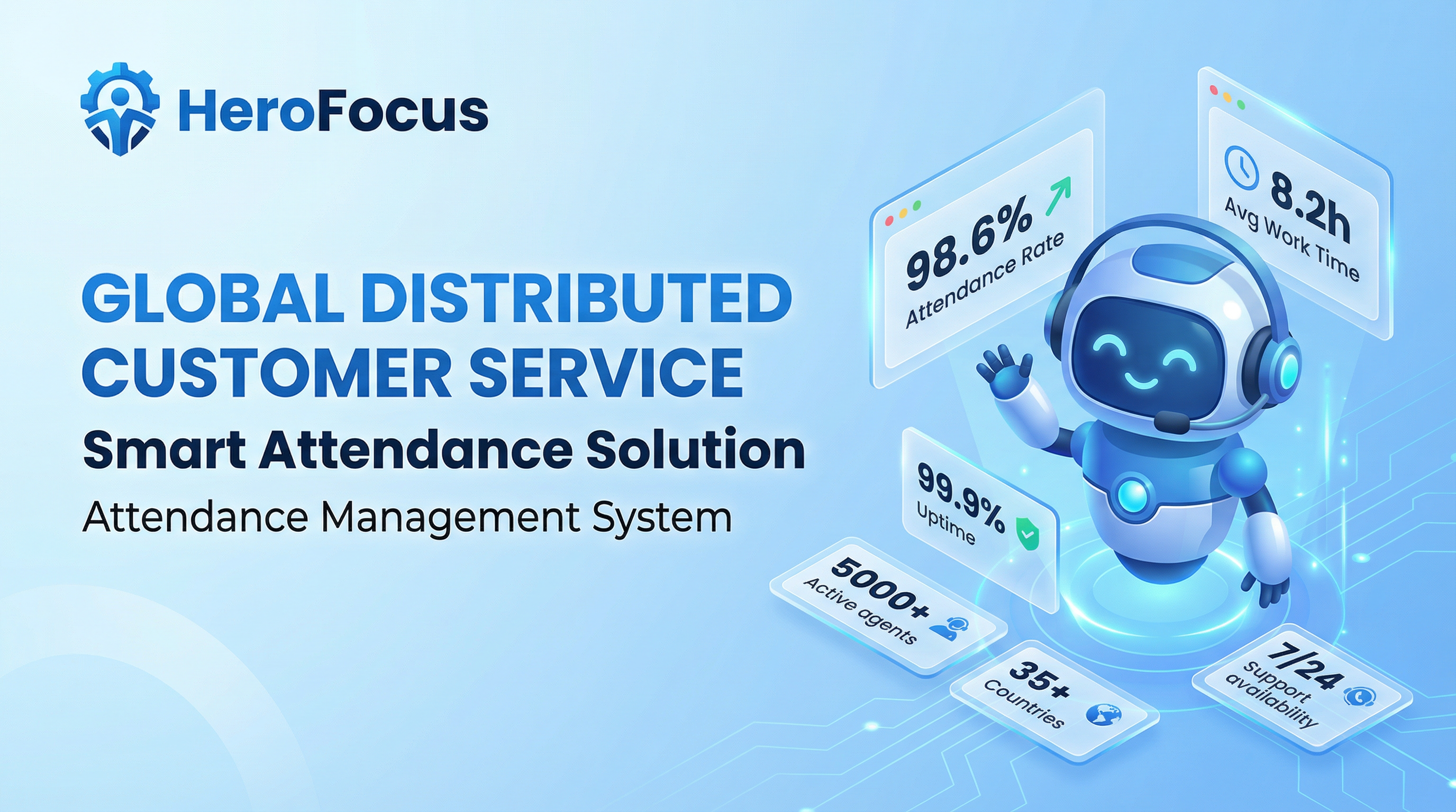 HeroFocus - Empowering Customer Service Heroes