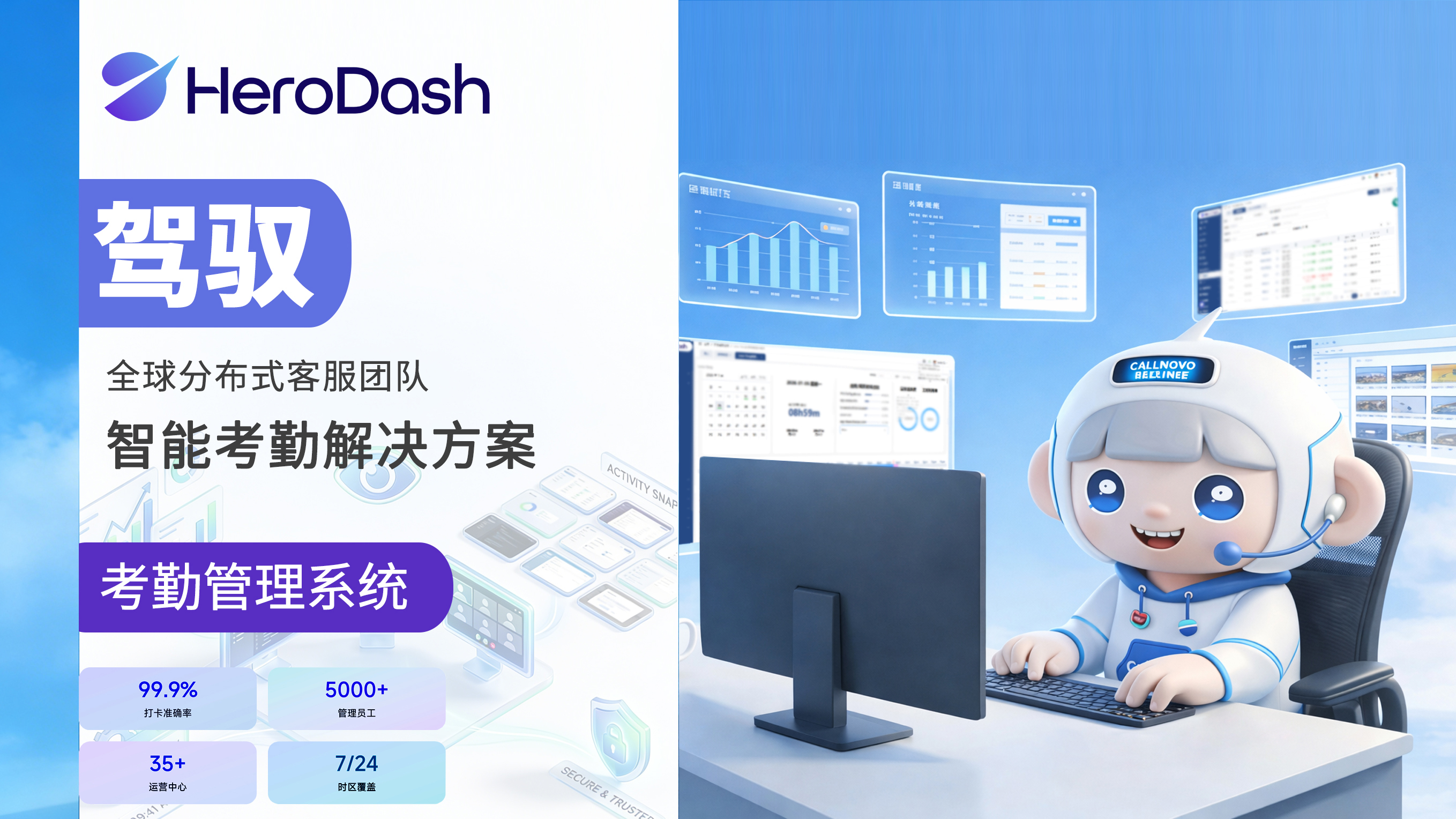 The Future of Workforce Management: AI, Automation, and Beyond